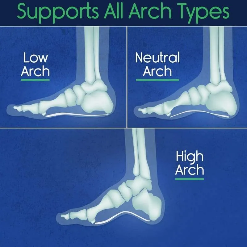 Plantar Series - 3/4 Length